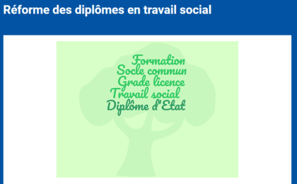 Toute la réforme du social